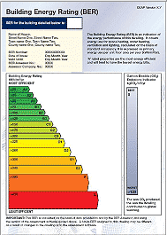 BER cert full rating BER cert full rating